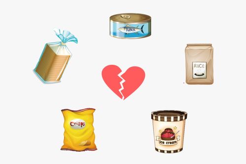 網紅面包翻車，藥品零售視角下健康食品信任危機何在？