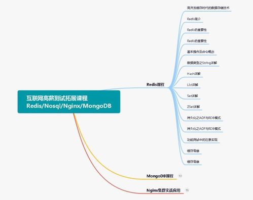 八年深耕，測(cè)見(jiàn)未來(lái) 一位騰訊女測(cè)試工程師的技術(shù)人生